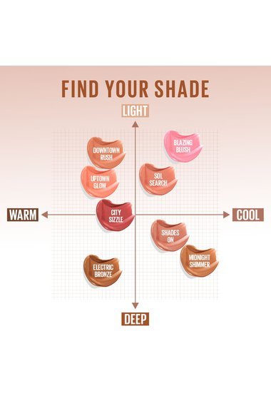 06 Shade Undertone